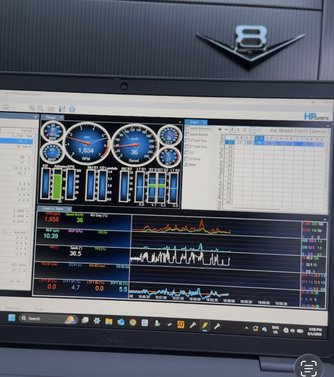 Diagnóstico por telemetria e logs em Pinhais para validação térmica